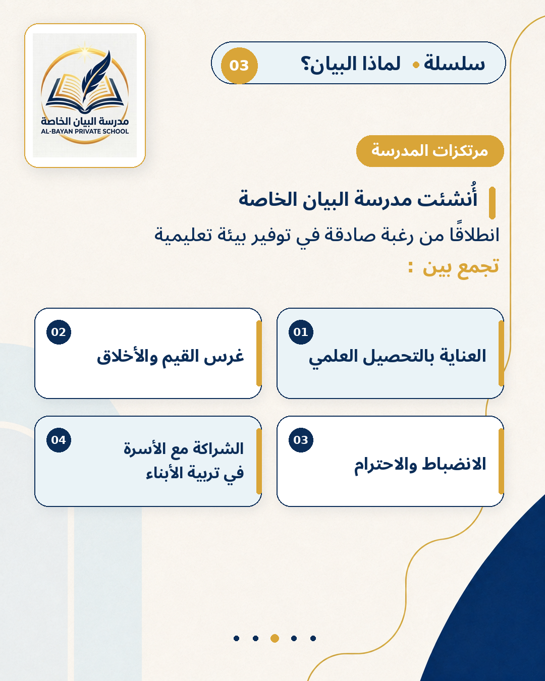 التعليم بناءٌ للإنسان علمًا وخُلُقًا — الشريحة 3
