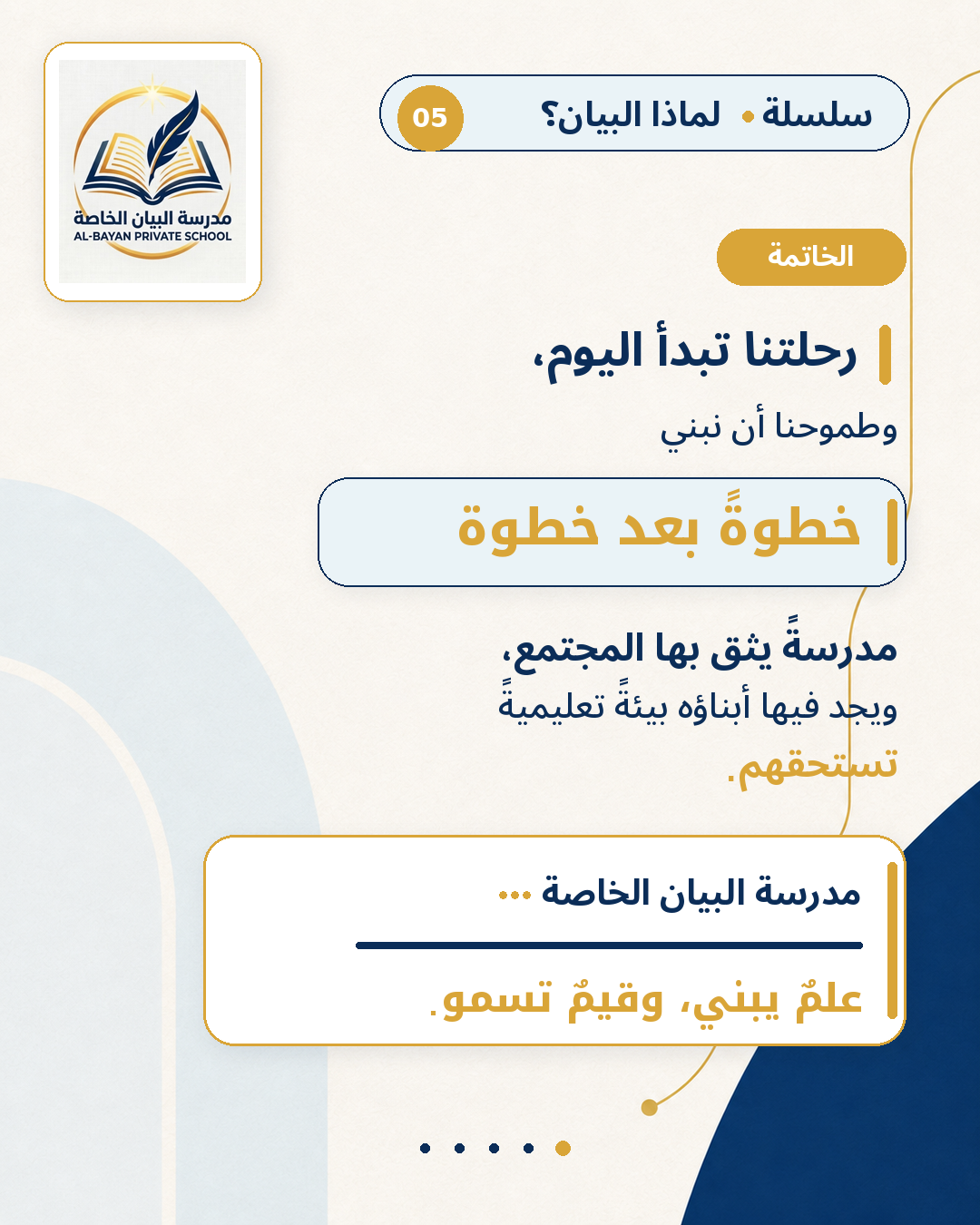 التعليم بناءٌ للإنسان علمًا وخُلُقًا — الشريحة 5