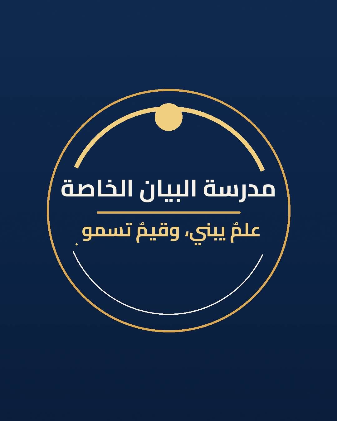 بيئة تعليمية منظّمة ومحفّزة — الشريحة 6