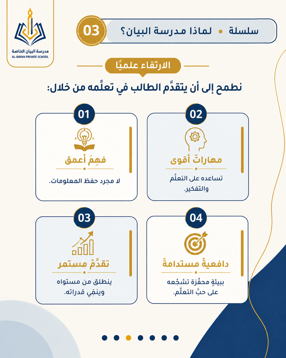الارتقاء علميًا وتربويًا — الشريحة 3
