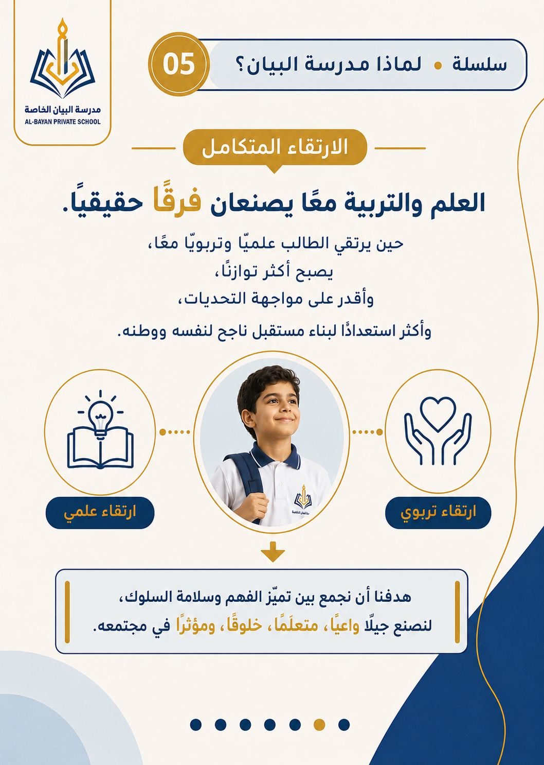 الارتقاء علميًا وتربويًا — الشريحة 5