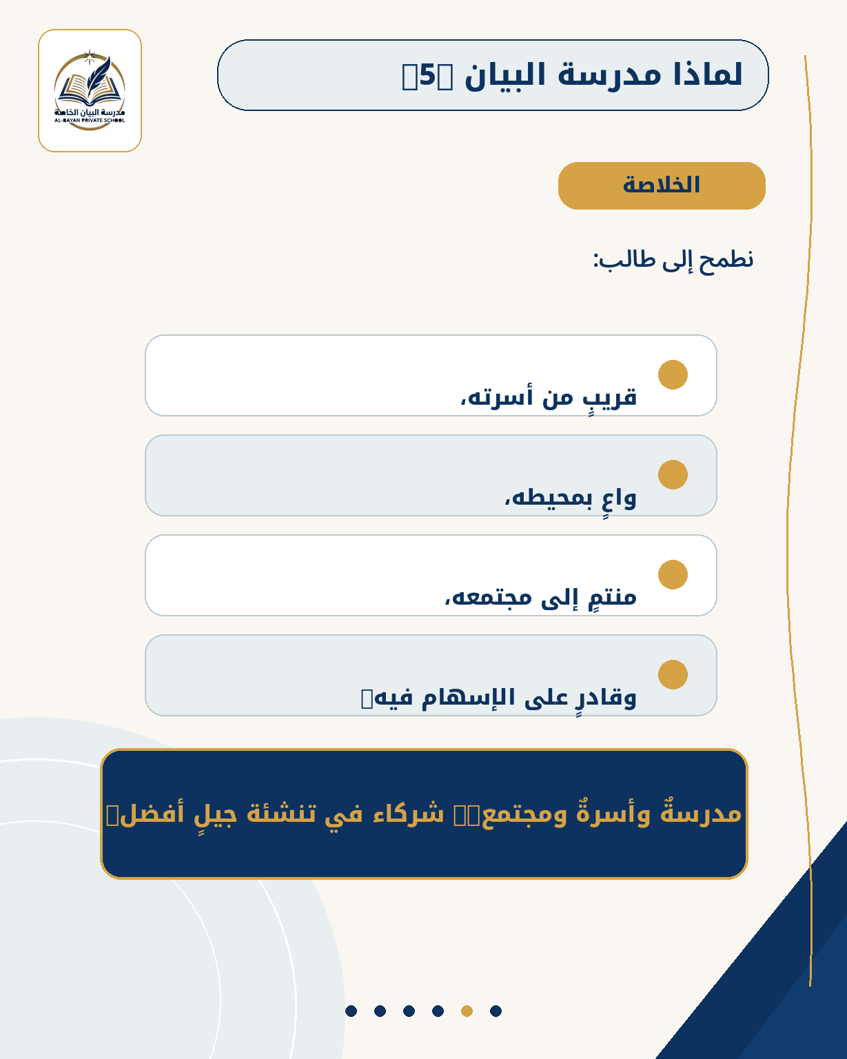 تعزيز صلة الطالب بأسرته ومجتمعه — الشريحة 6