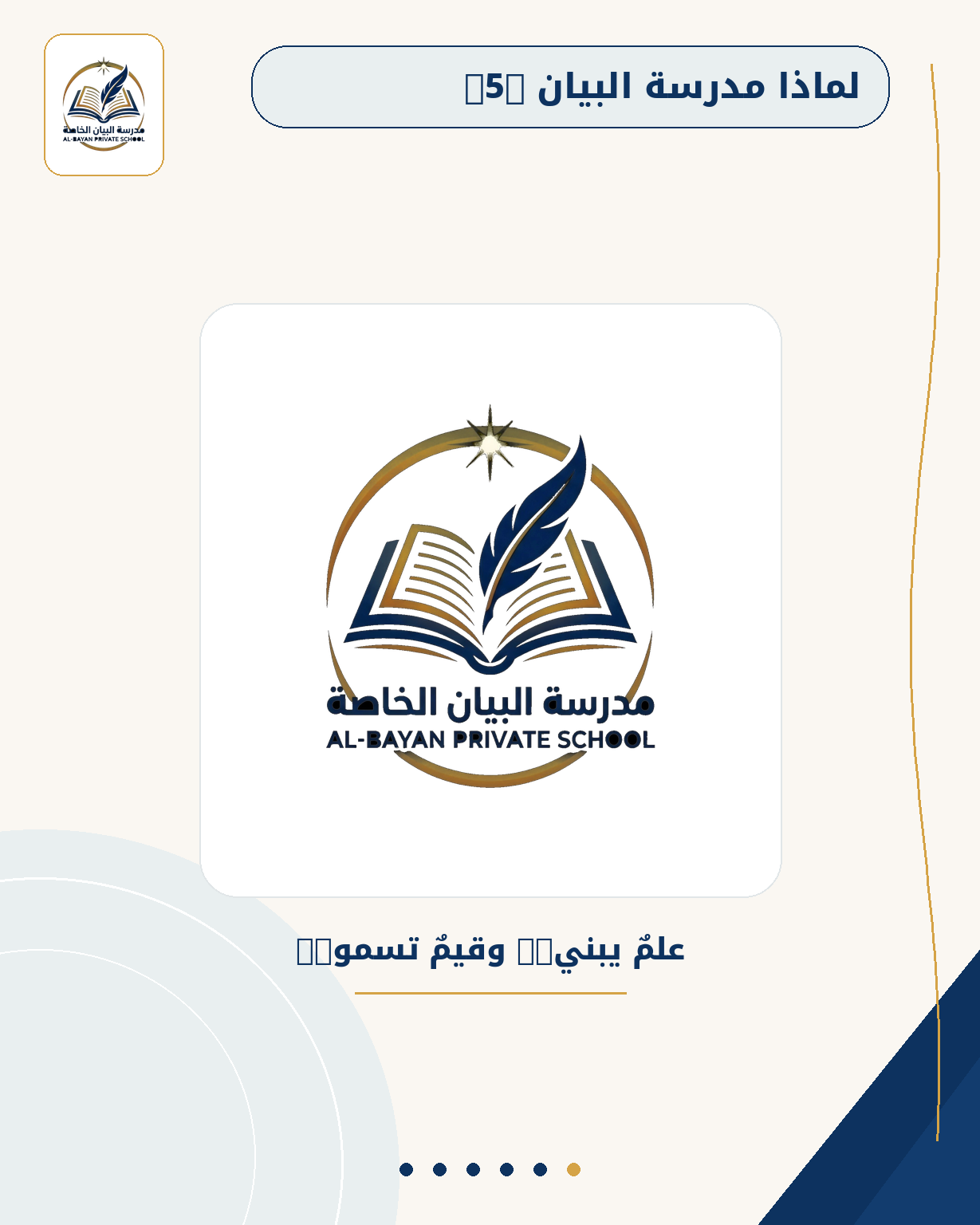 تعزيز صلة الطالب بأسرته ومجتمعه — الشريحة 7