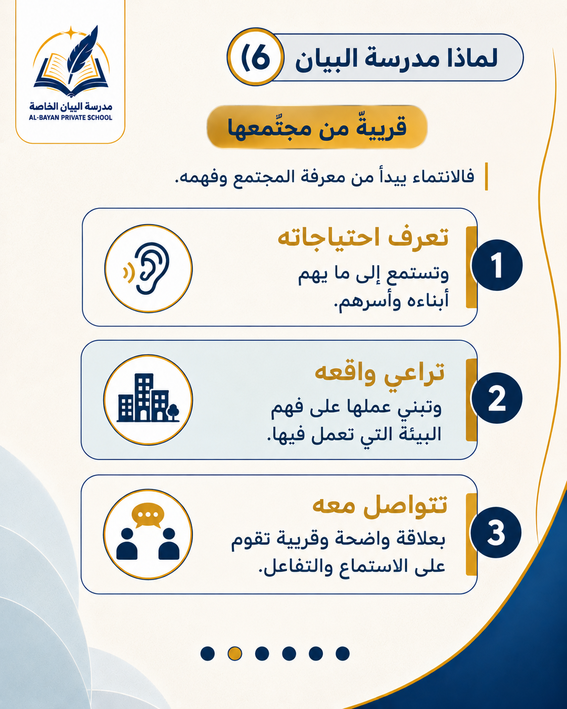 مدرسة تنتمي إلى مجتمعها وتخدم أبناءه — الشريحة 3