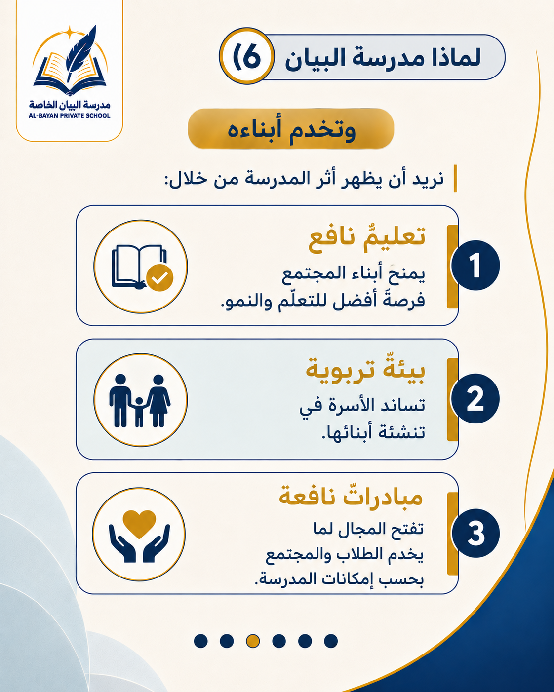 مدرسة تنتمي إلى مجتمعها وتخدم أبناءه — الشريحة 4