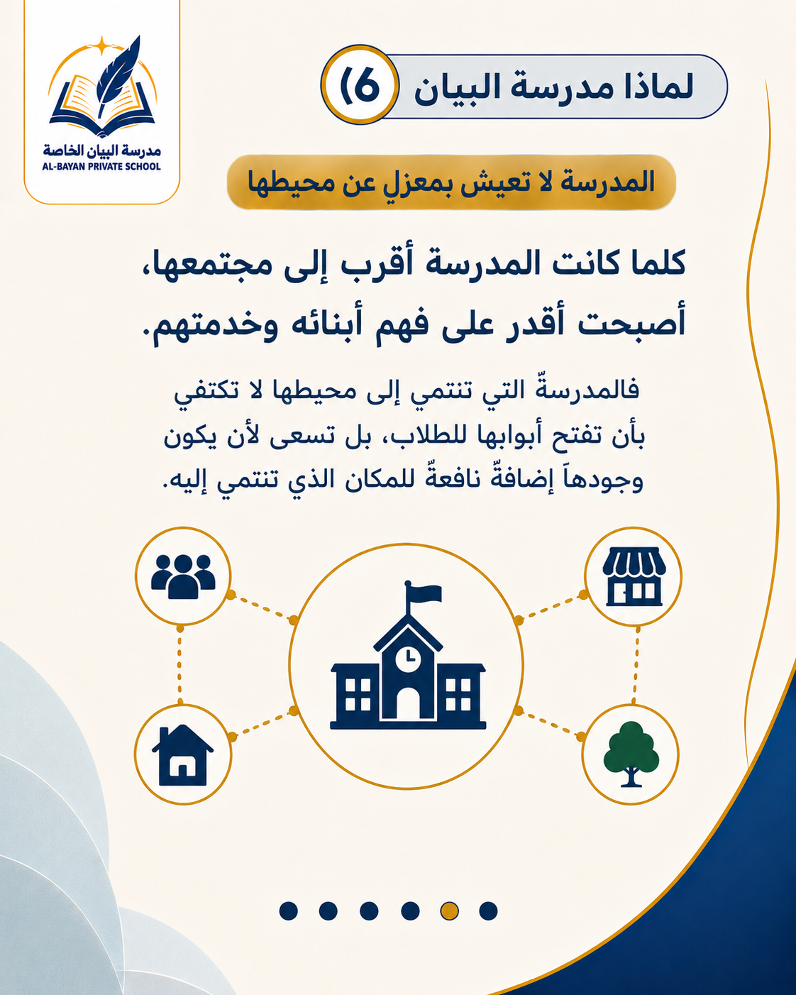 مدرسة تنتمي إلى مجتمعها وتخدم أبناءه — الشريحة 5